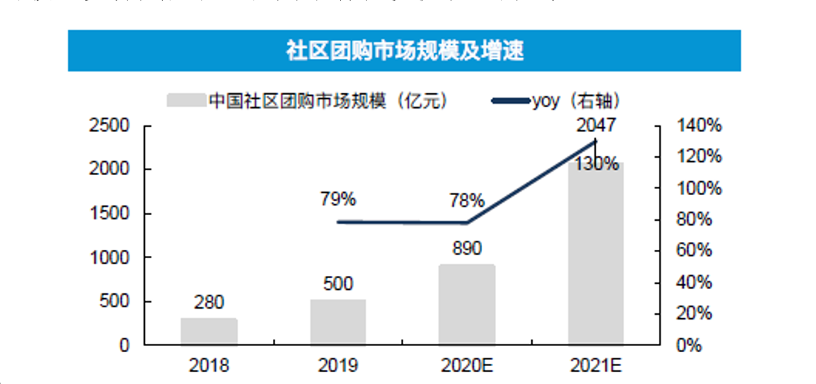 产品经理，产品经理网站